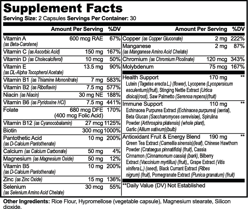 Complete Multivitamin – Daily Nutrient Capsules | VitaminLore