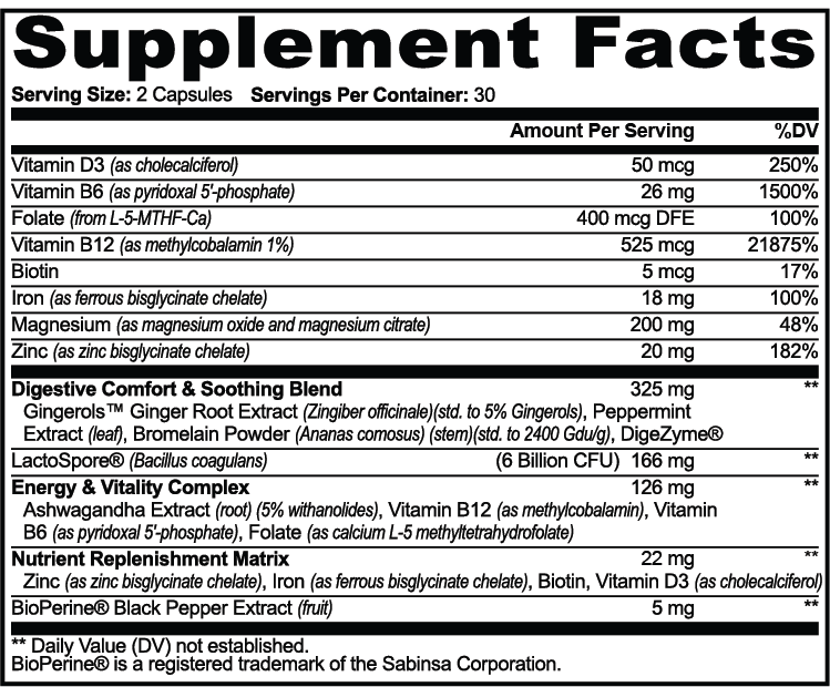VitaminLore GLP-1 Metabolic Support
