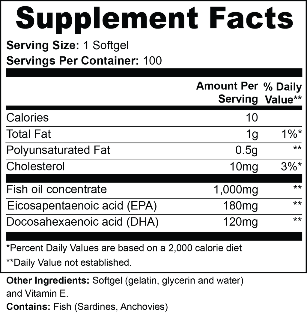 Omega-3 Fish Oil with EPA 180 mg & DHA 120 mg | 100 Softgels | VitaminLore