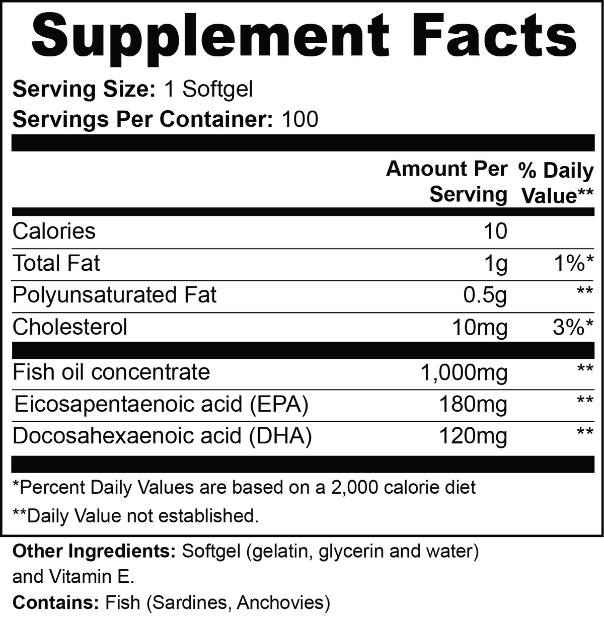Omega-3 Fish Oil with EPA 180 mg & DHA 120 mg | 100 Softgels | VitaminLore